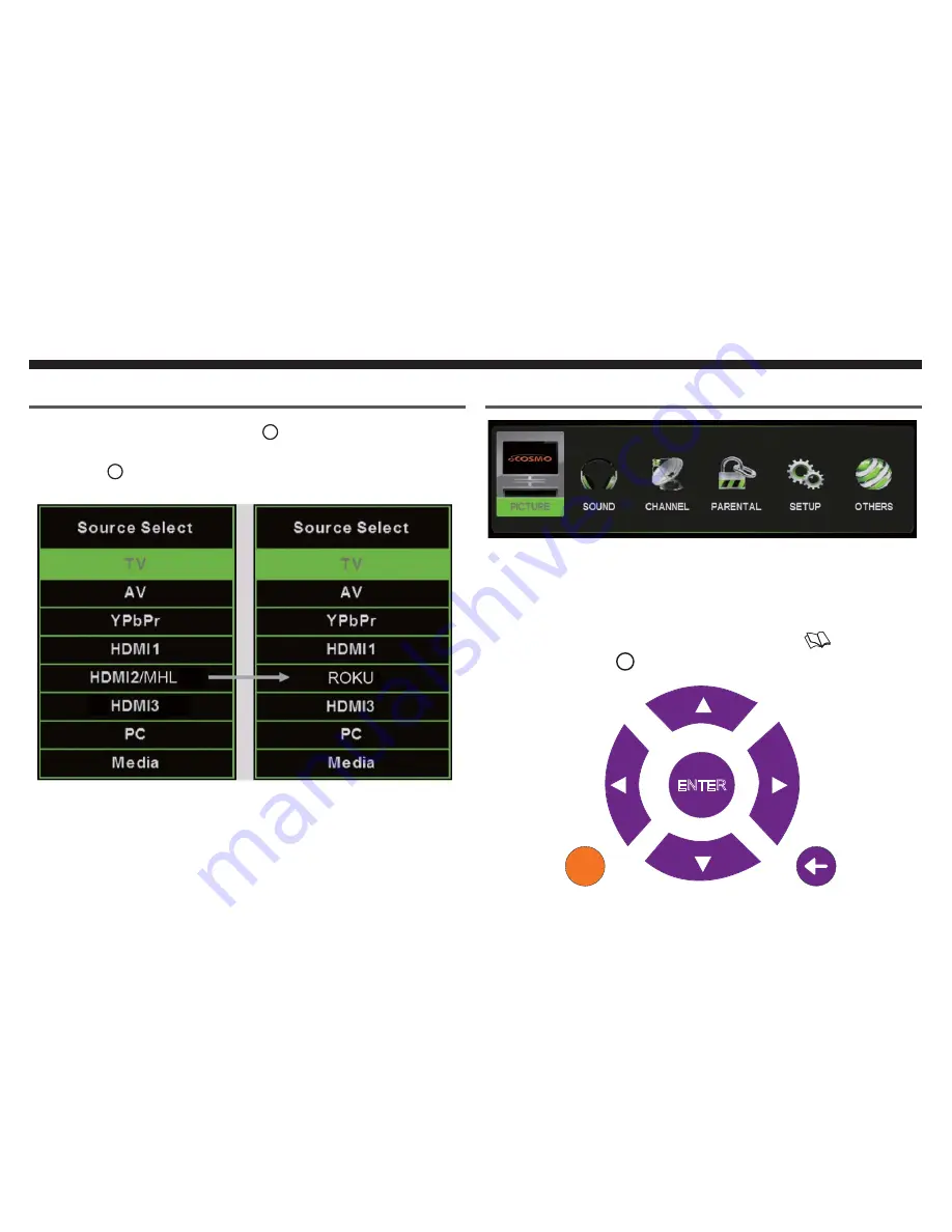 oCOSMO CE3230 User Manual Download Page 30