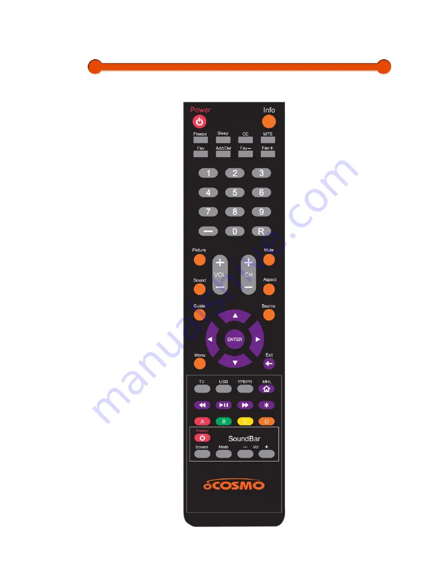 oCOSMO CE4001 User Manual Download Page 15