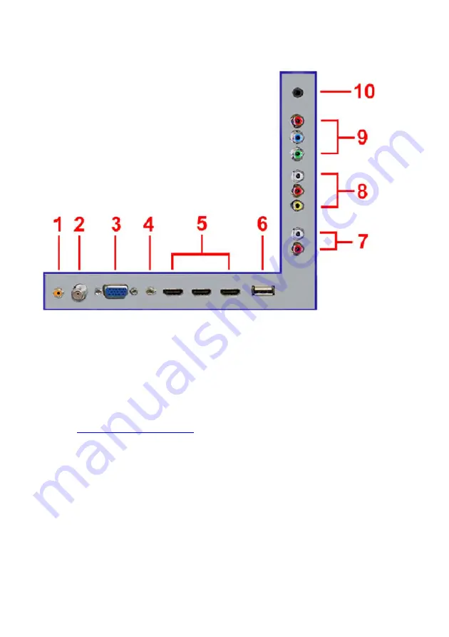 oCOSMO CE4701 Manual Download Page 12