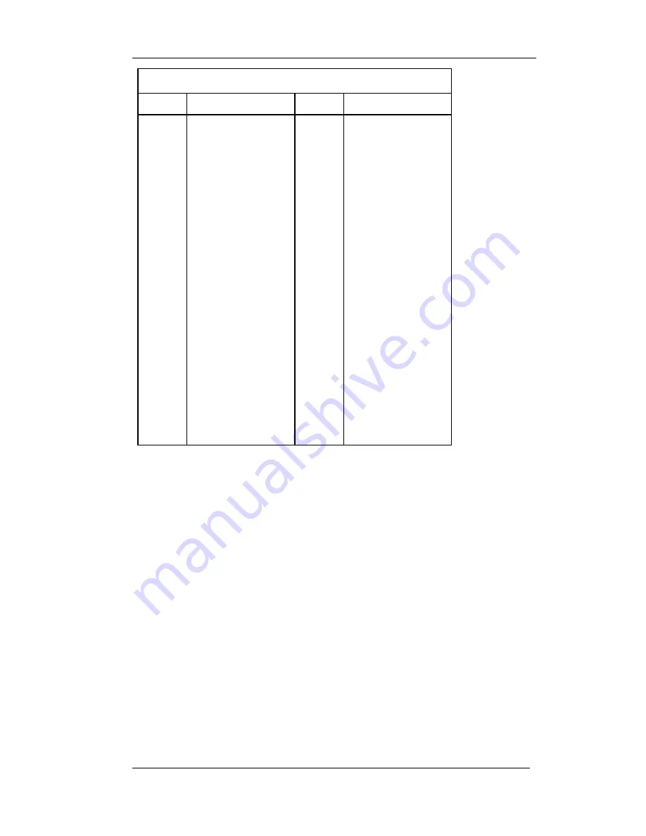 Octagon 2430 Manual Download Page 20