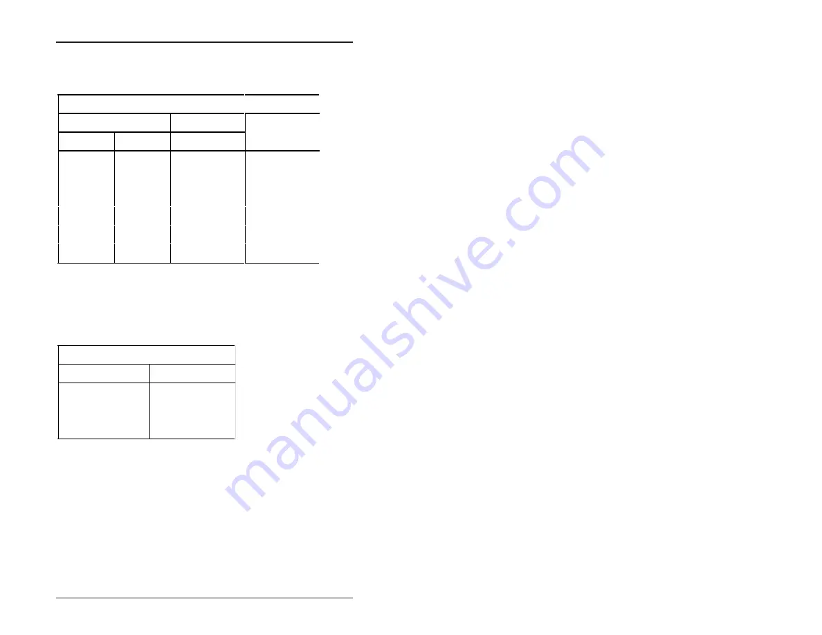 Octagon 5554 User Manual Download Page 30