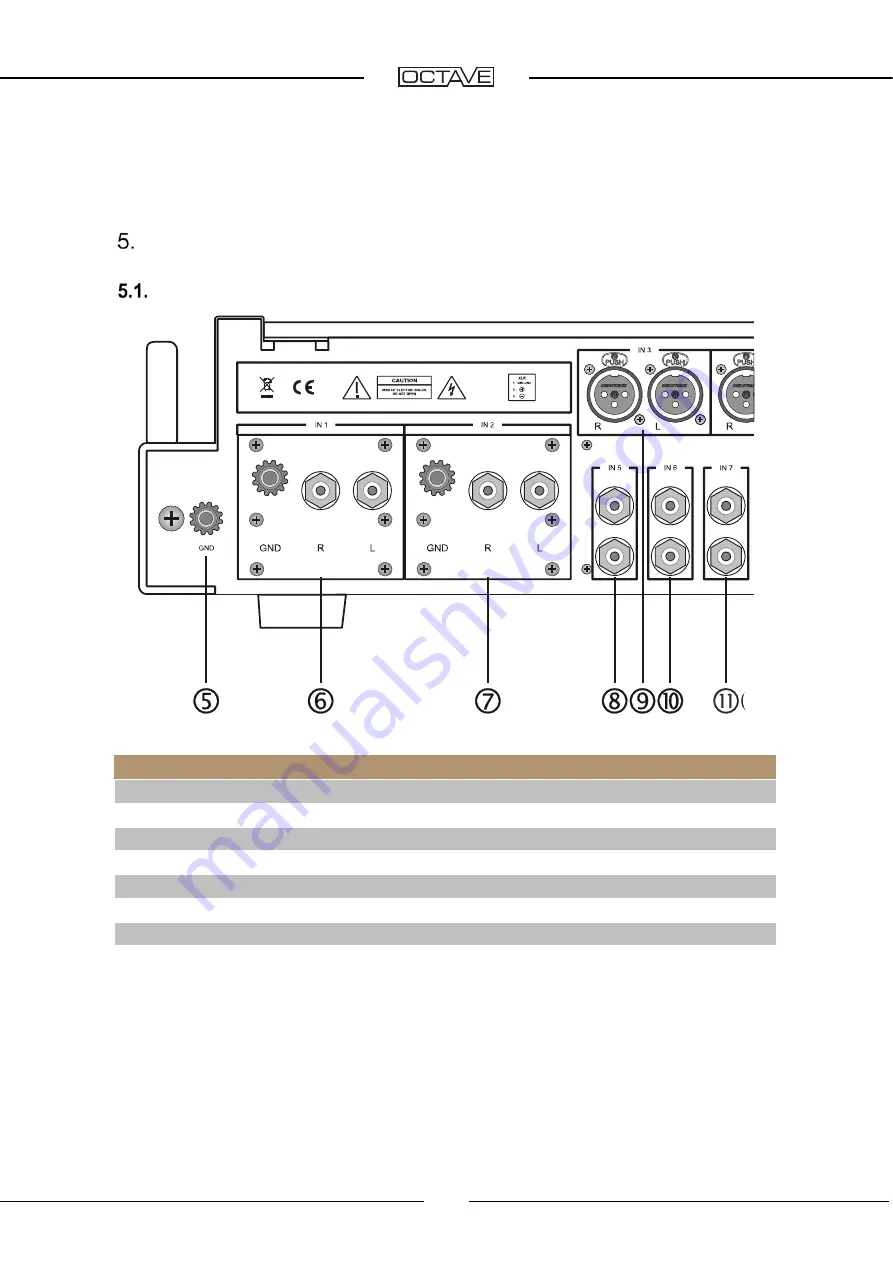 Octave HP 700 Manual Download Page 11