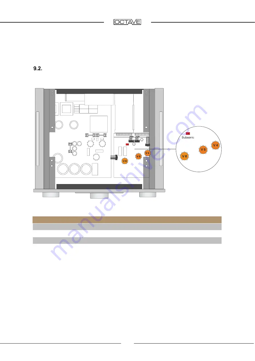 Octave HP 700 Manual Download Page 18