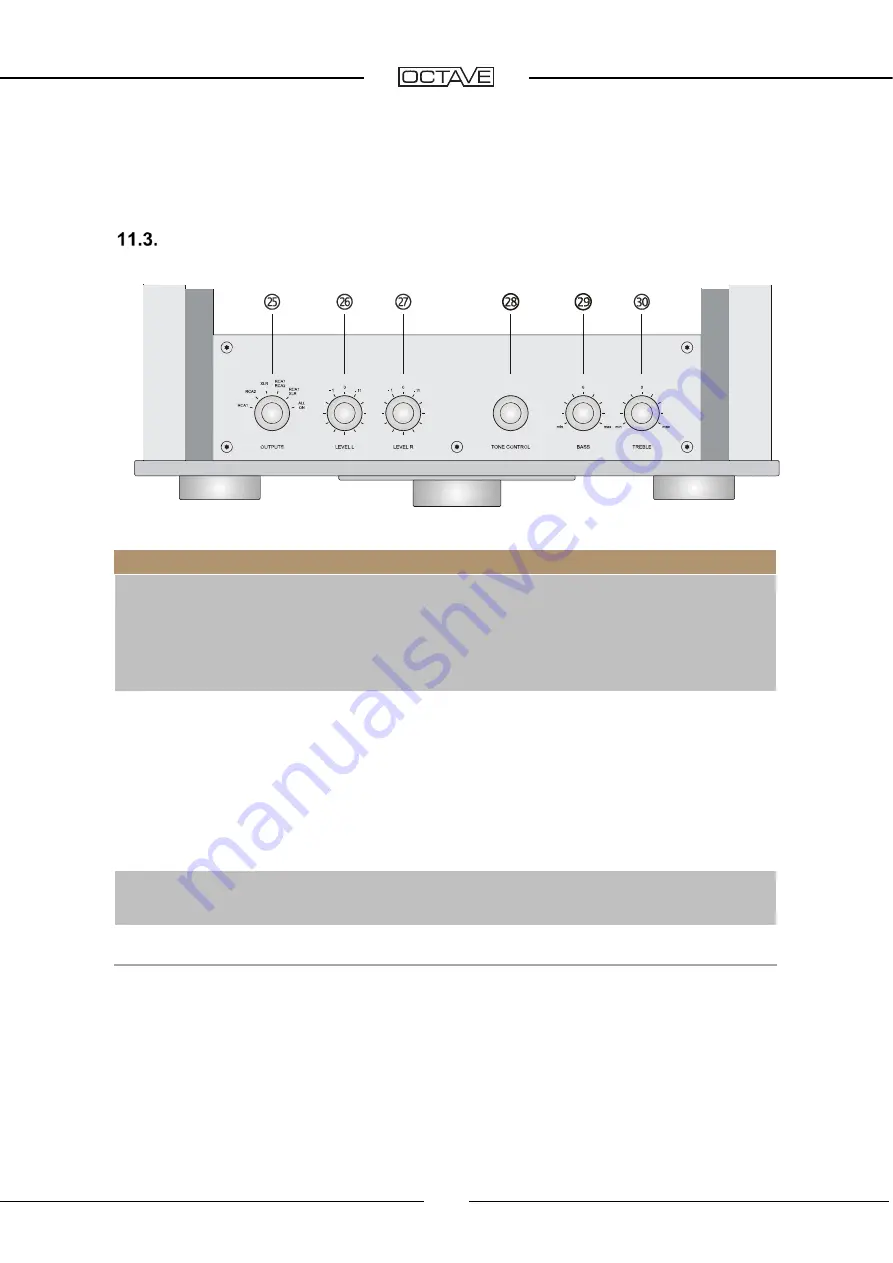 Octave HP 700 Manual Download Page 27