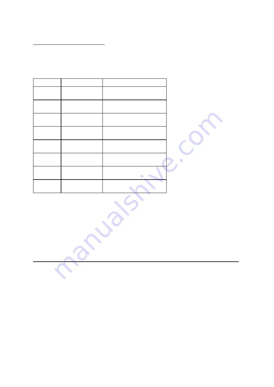 Octek DRAGON EISA 486 Manual Download Page 40