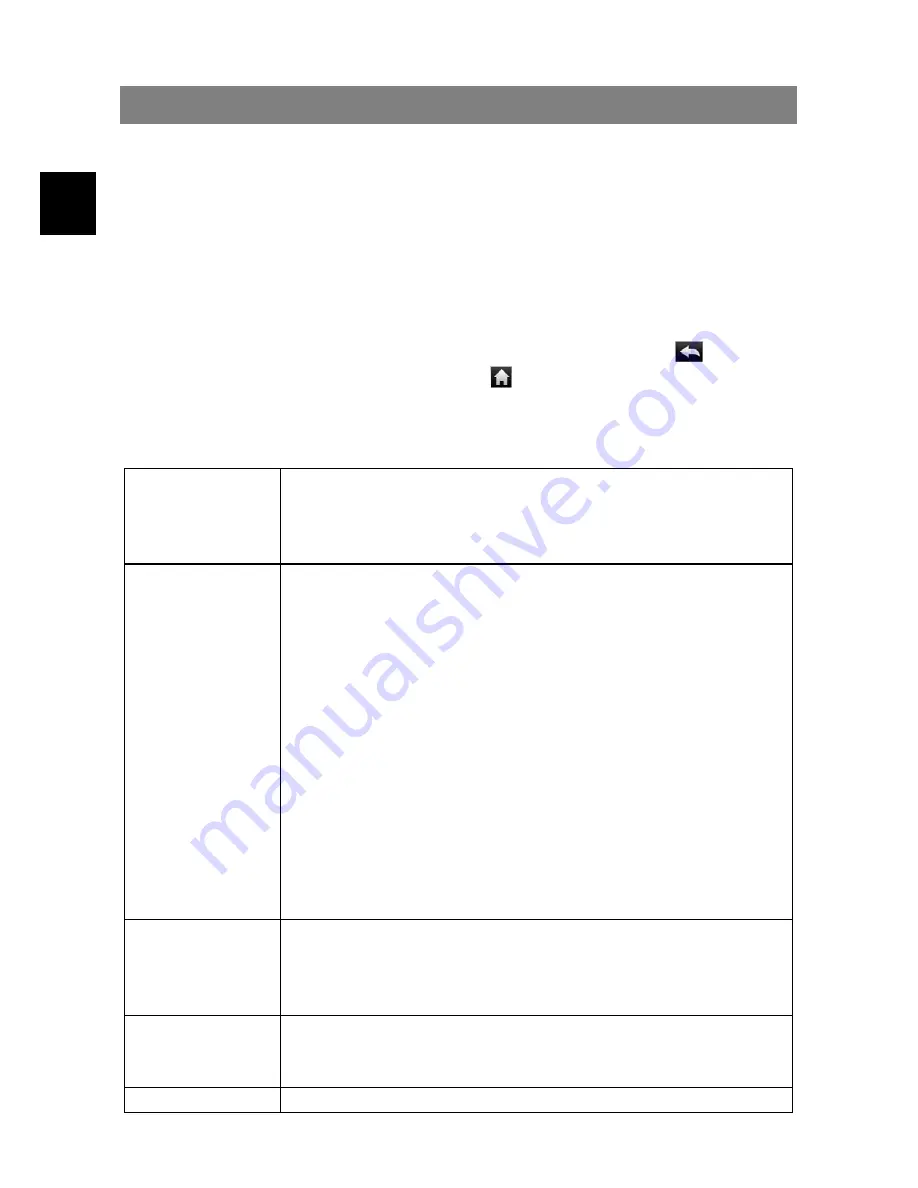 Odys Loox User Manual Download Page 34