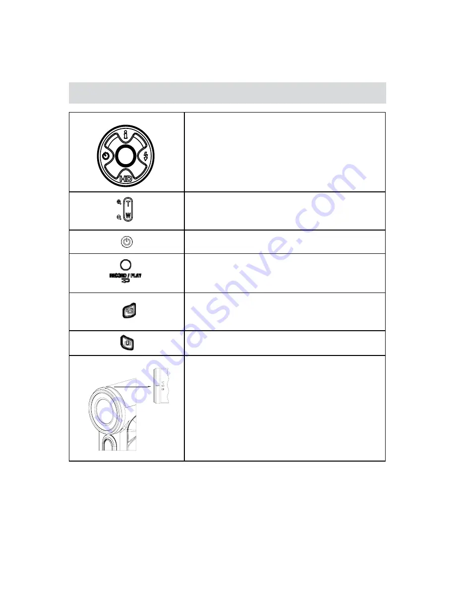 Odys MDV-HD8 User Manual Download Page 9