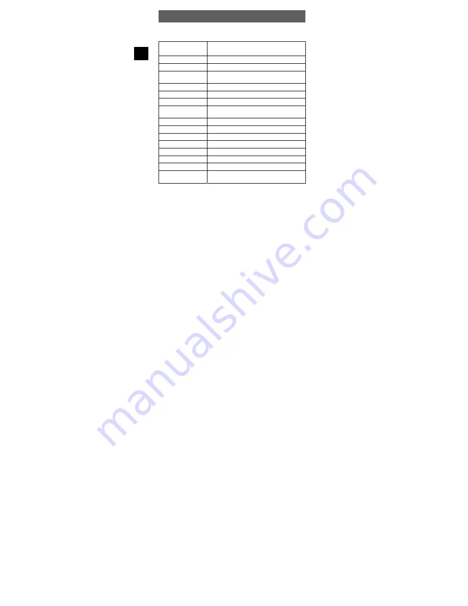 Odys Z14 User Manual Download Page 16