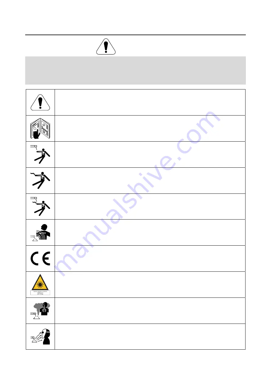 Oerlikon CITOARC 270 Operator'S Manual Download Page 120