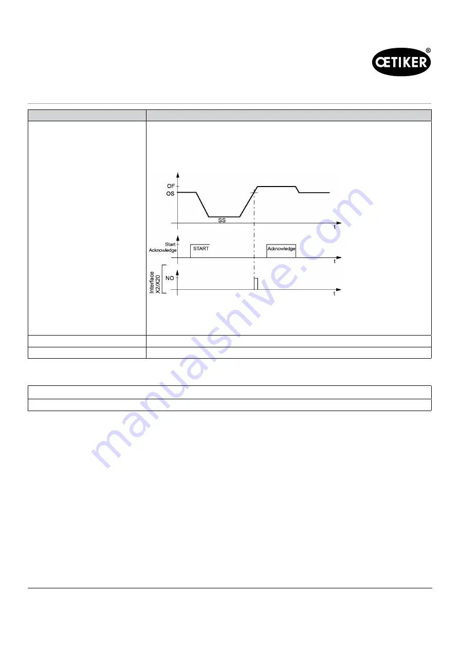 OETIKER ELK 02 Series Instruction Manual Download Page 61