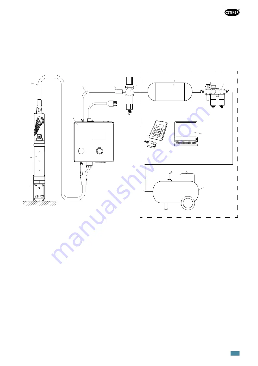 OETIKER EPC 01 Instruction Manual Download Page 13