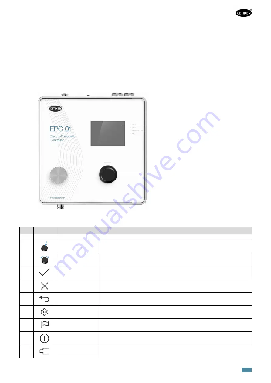 OETIKER EPC 01 Instruction Manual Download Page 33