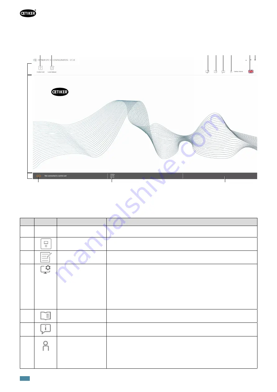 OETIKER EPC 01 Instruction Manual Download Page 38