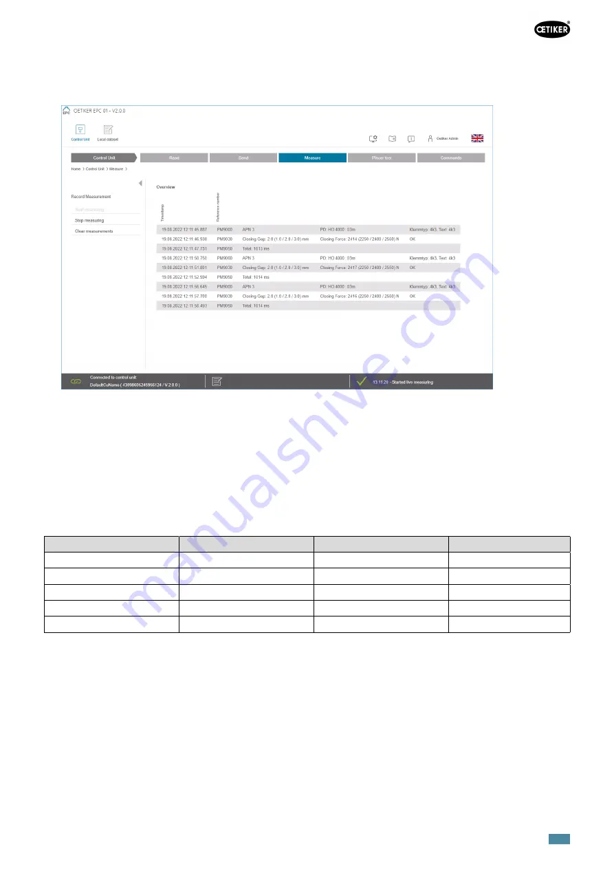 OETIKER EPC 01 Instruction Manual Download Page 43