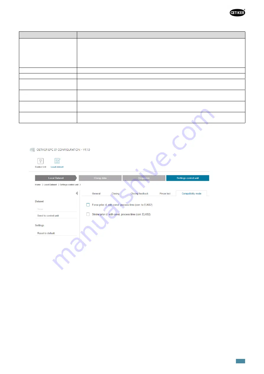 OETIKER EPC 01 Instruction Manual Download Page 57