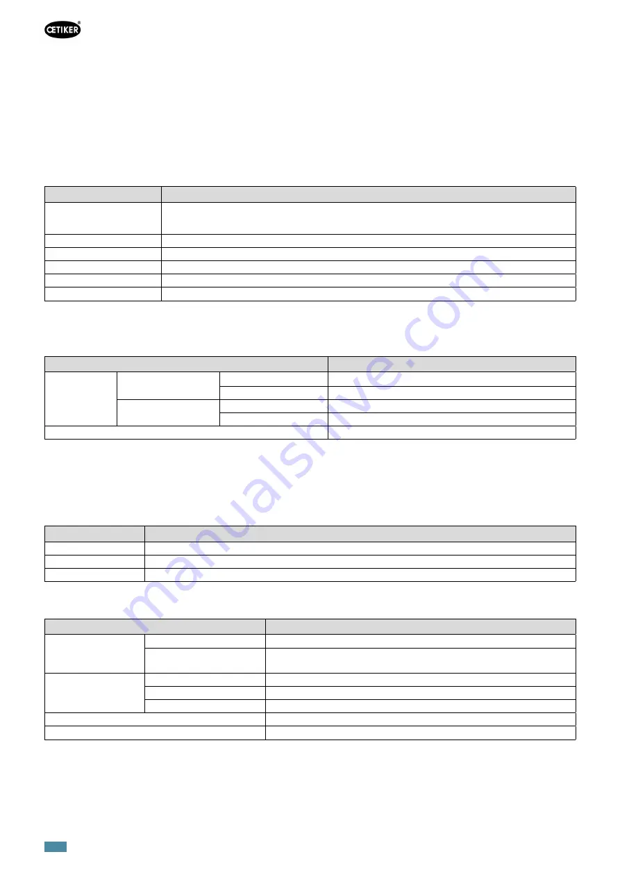 OETIKER EPC 01 Instruction Manual Download Page 80