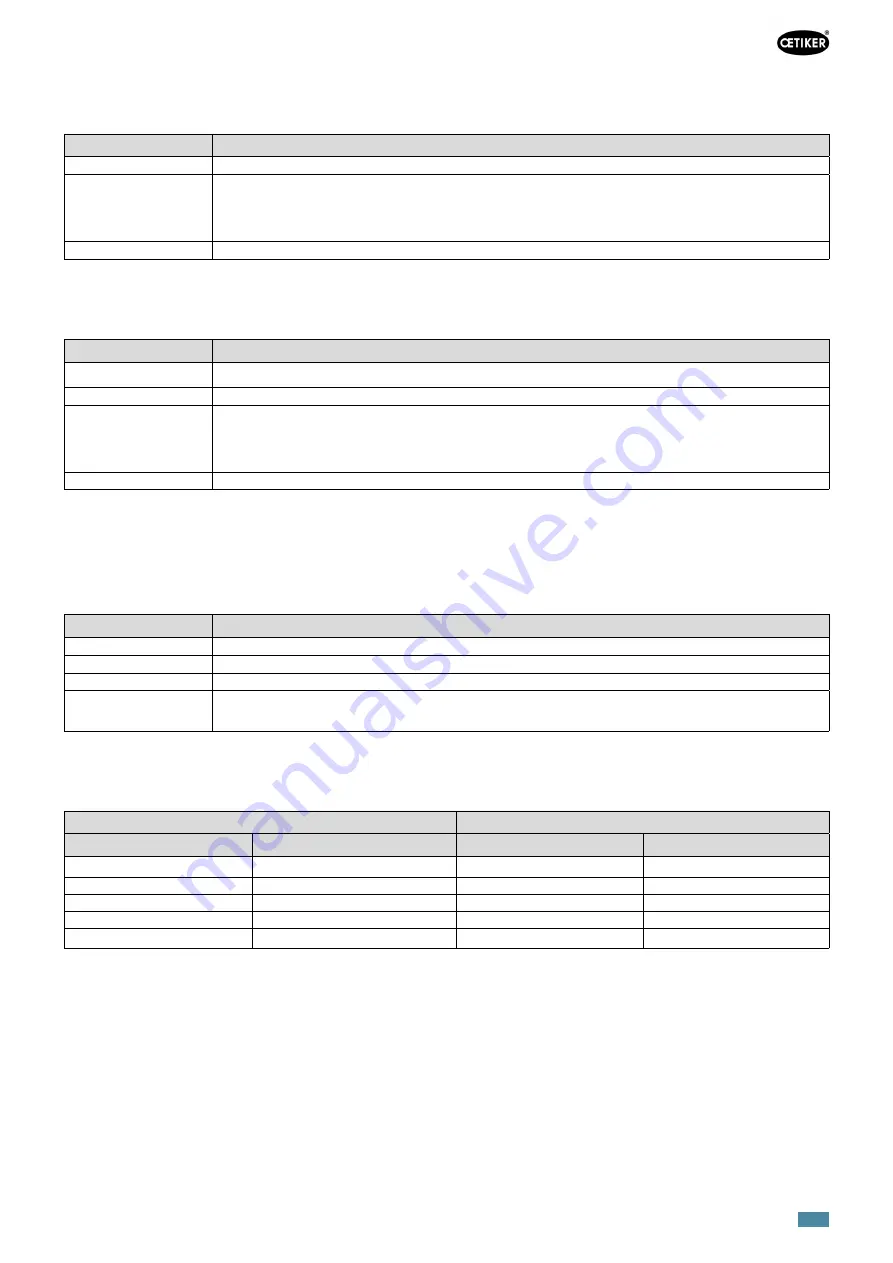 OETIKER EPC 01 Instruction Manual Download Page 83