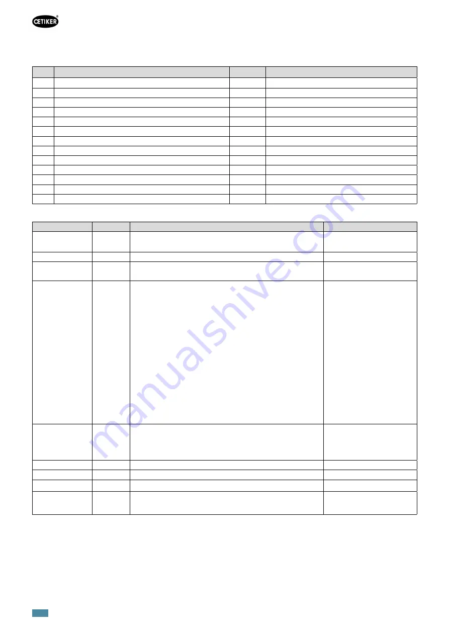 OETIKER EPC 01 Instruction Manual Download Page 84