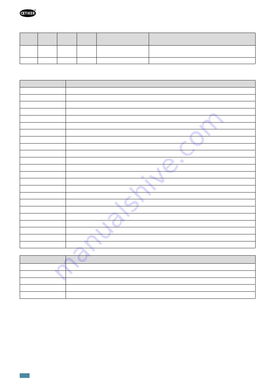 OETIKER EPC 01 Instruction Manual Download Page 94