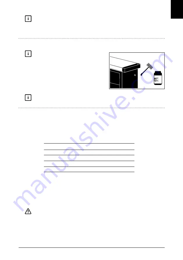 OFYR MISE EN PLACE 135 PRO Manual Download Page 5