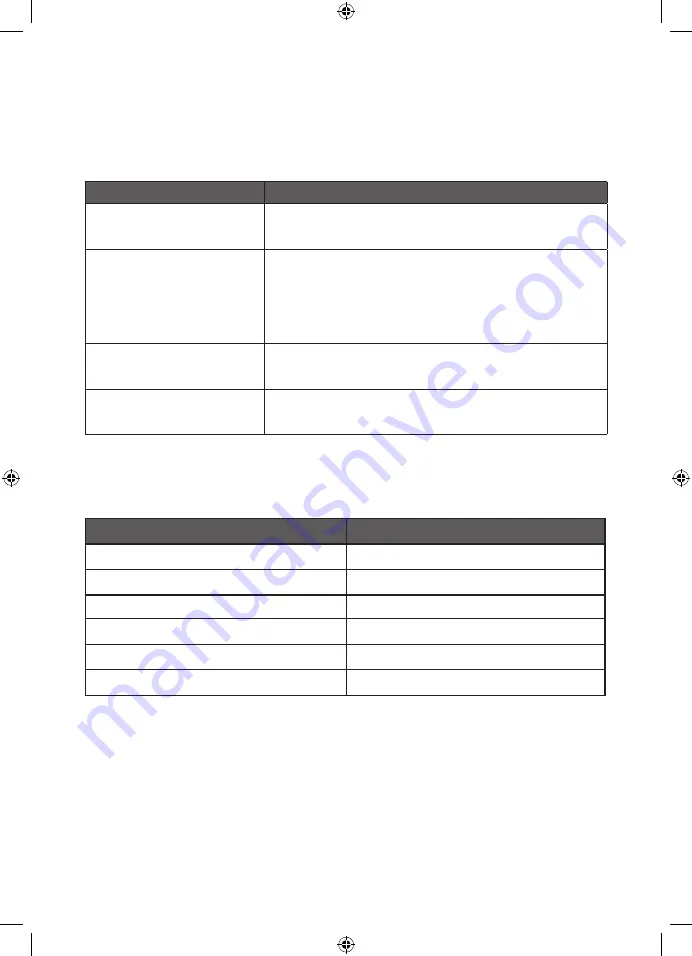 Ogawa Carre TOUCH User Manual Download Page 10