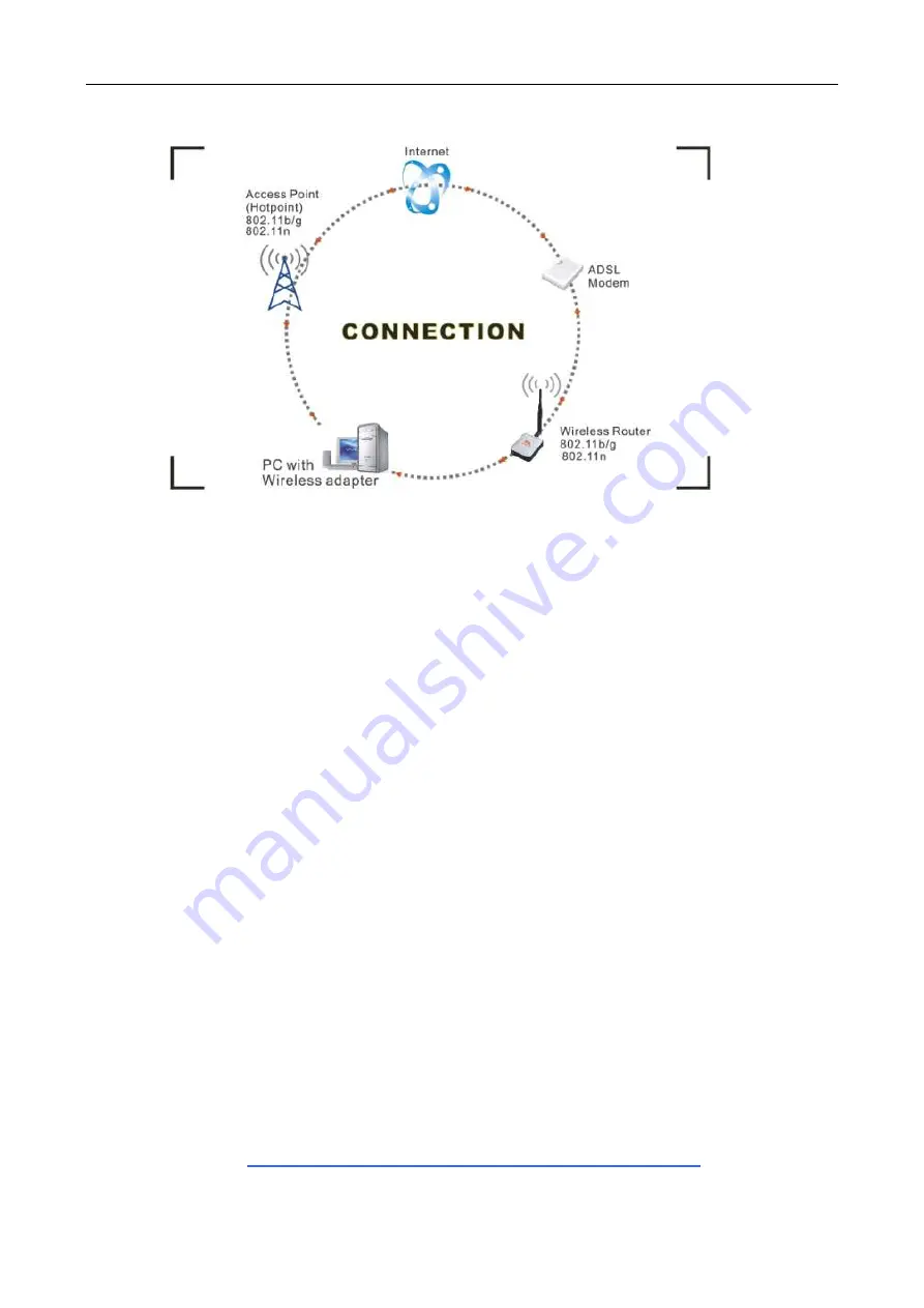 OGEMRAY WF76017ST User Manual Download Page 3