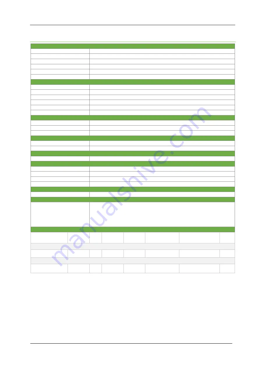 OGS Mini Merlin TFT CH4CO v2 Installation, Operation & Maintenance Manual Download Page 15