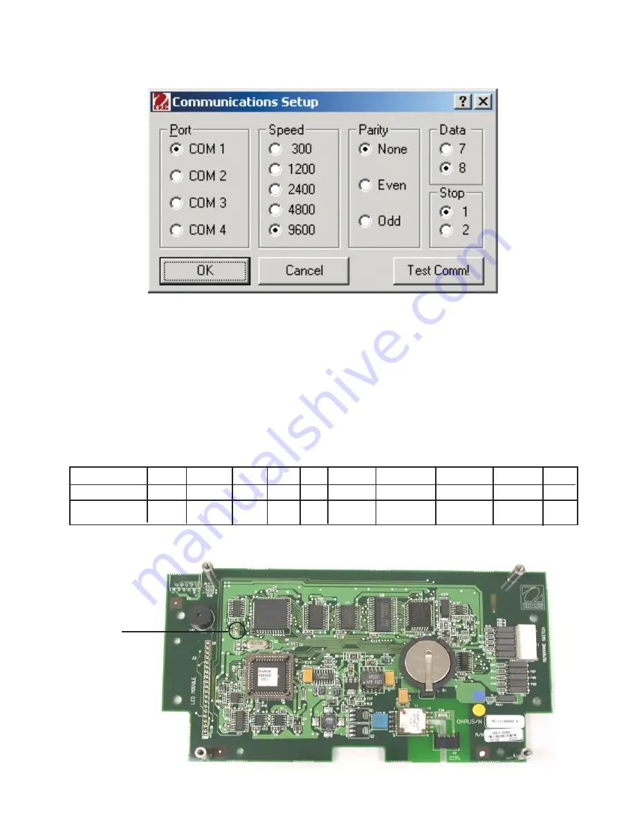 OHAUS EXPLORER Service Manual Download Page 111