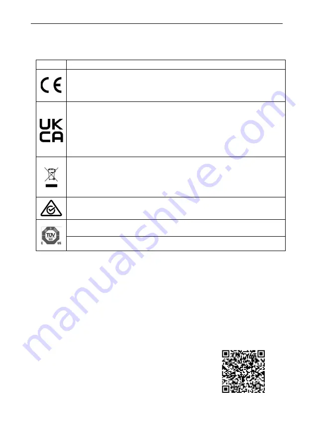 OHAUS Guardian 2000 Quick Start Manual Download Page 18