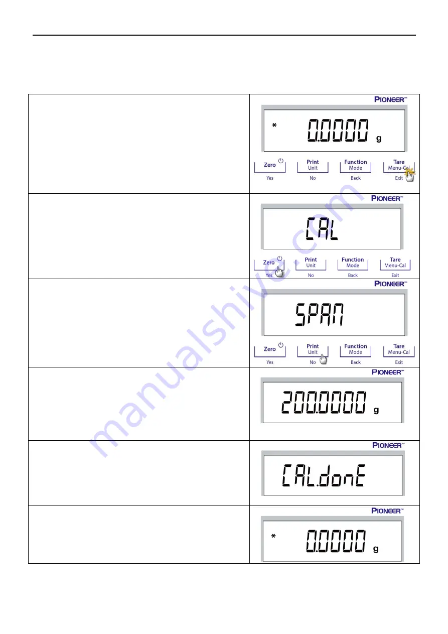 OHAUS Pioneer PJX Series Скачать руководство пользователя страница 5