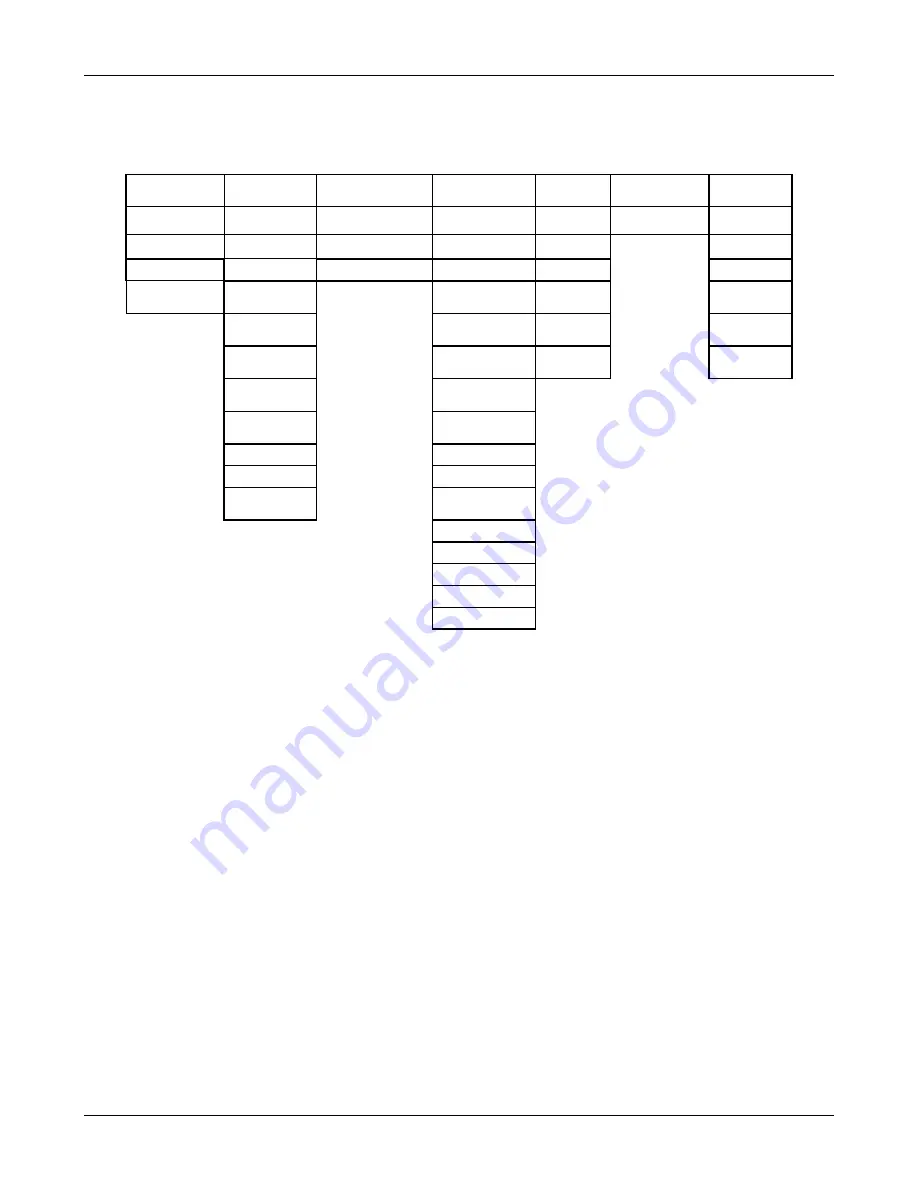 OHAUS Pioneer PJX Series Service Manual Download Page 15