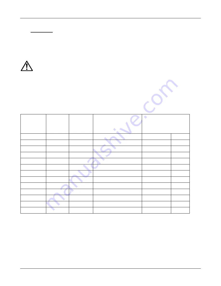 OHAUS Pioneer PJX Series Service Manual Download Page 31