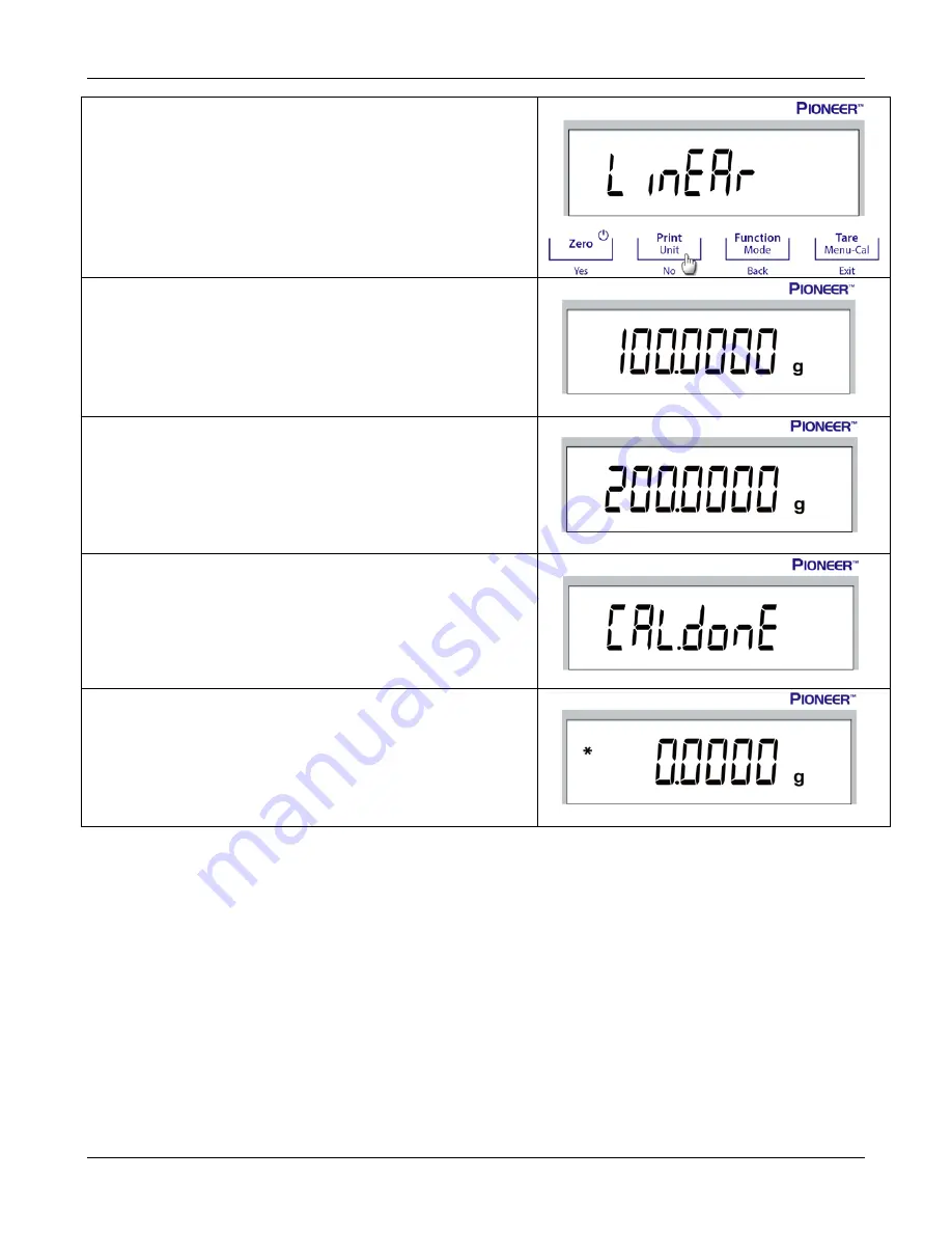 OHAUS Pioneer PJX Series Service Manual Download Page 45