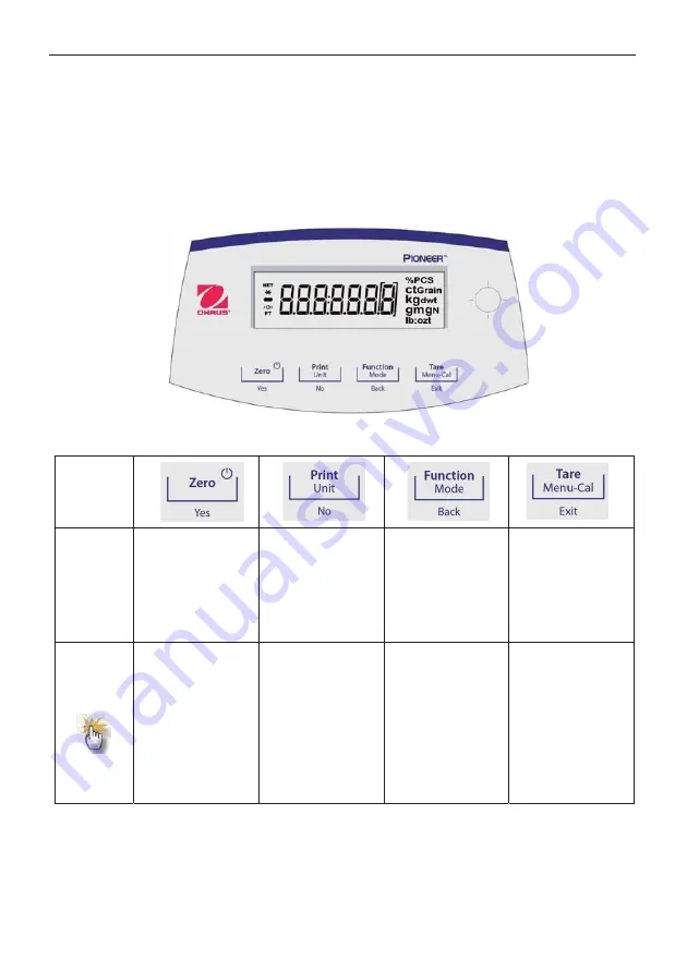 OHAUS Pioneer PJX1203 User Manual Download Page 35