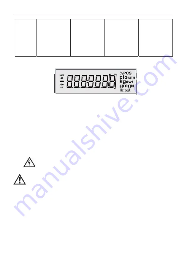 OHAUS Pioneer PJX1203 User Manual Download Page 54