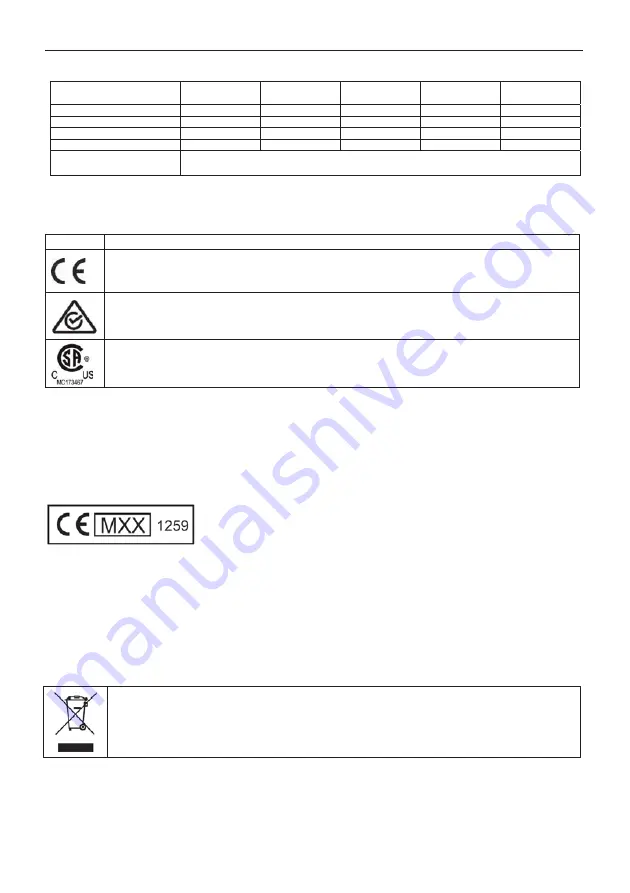 OHAUS Pioneer PJX1203 User Manual Download Page 56