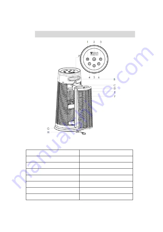 OION Technologies LB-999 User Manual Download Page 5