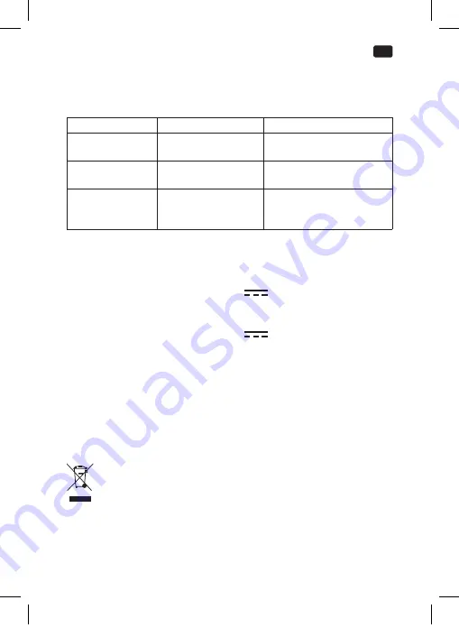 OK. OCR 510 DAB+ User Manual Download Page 185