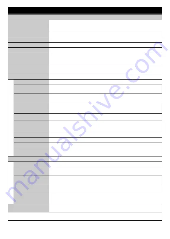 OK. ODL 32651H-TW User Manual Download Page 13