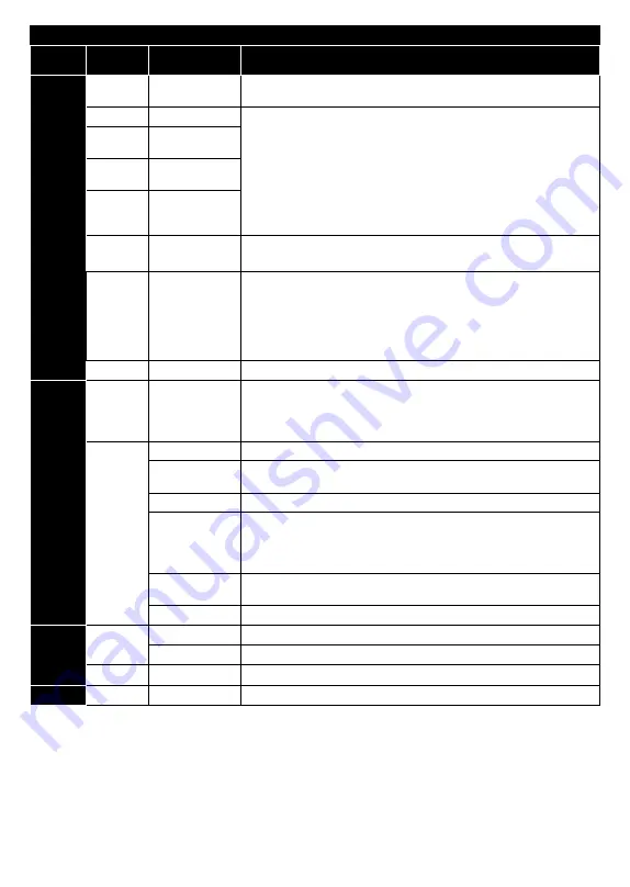 OK. ODL 32651H-TW User Manual Download Page 45