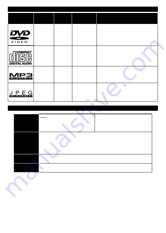 OK. OLE 24651H-TB DVD User Manual Download Page 53