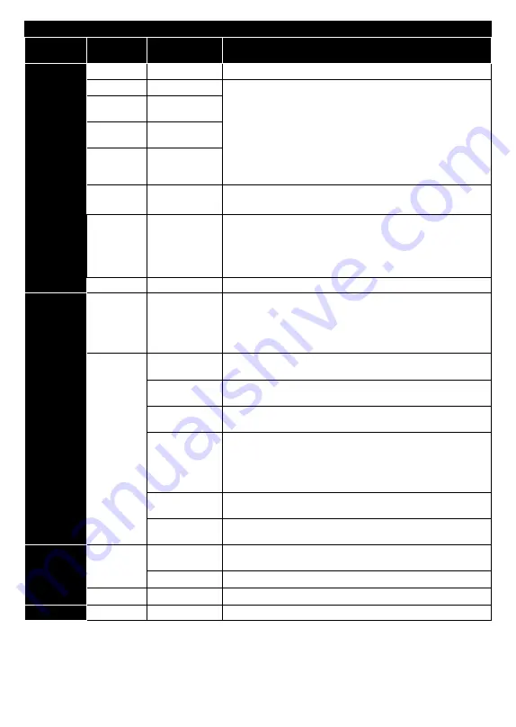 OK. OLE 24651H-TB DVD User Manual Download Page 76