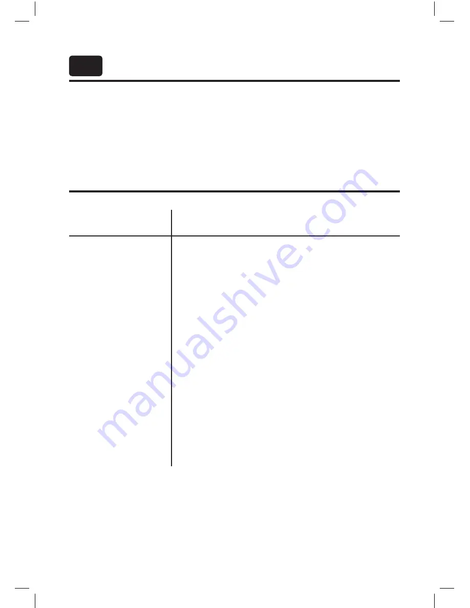 OK. OLE 32150-B SAT User Manual Download Page 76