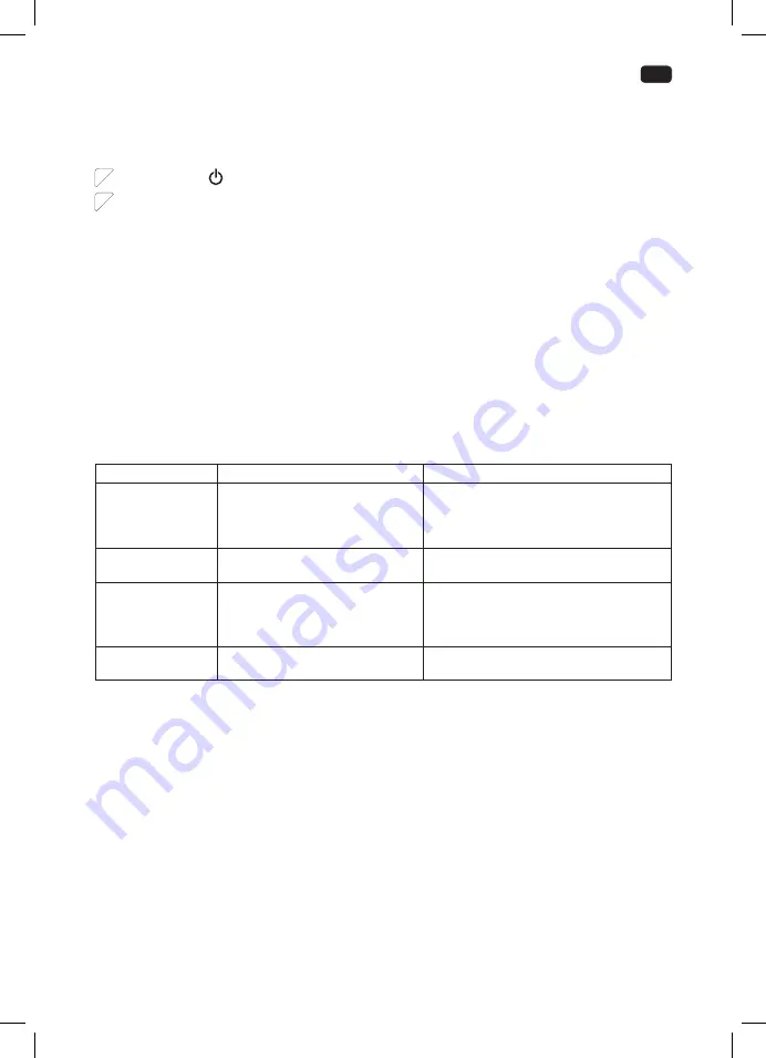 OK. ORC 610 DAB+ User Manual Download Page 37