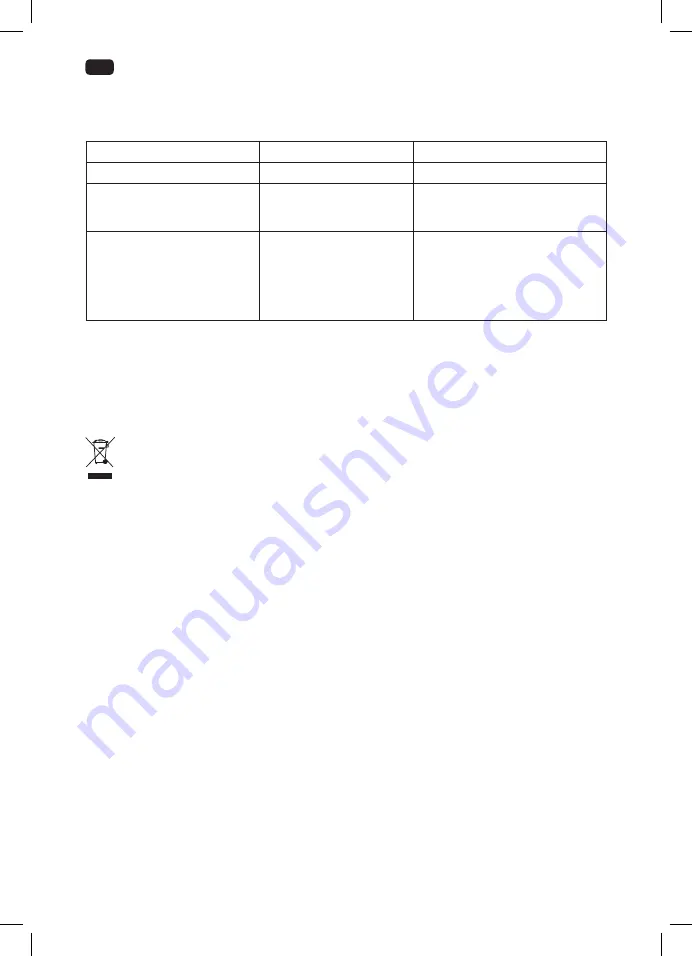 OK. OSB 103 User Manual Download Page 6