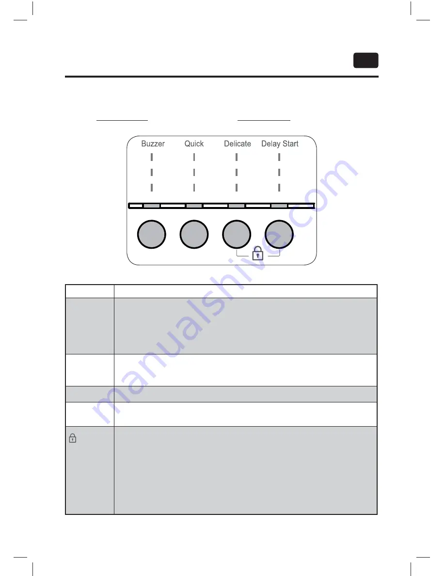 OK. OTD 202-D User Manual Download Page 45