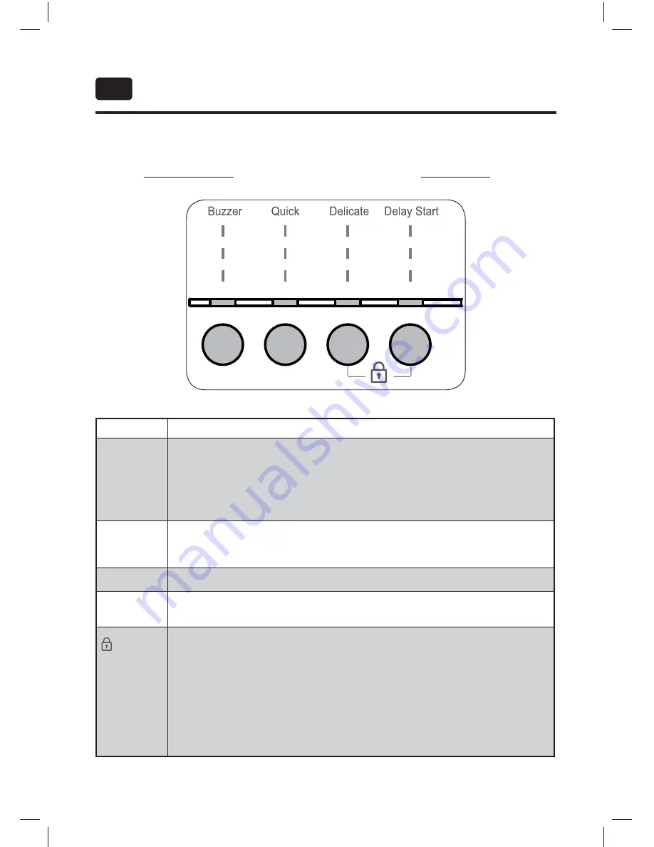 OK. OTD 202-D User Manual Download Page 96