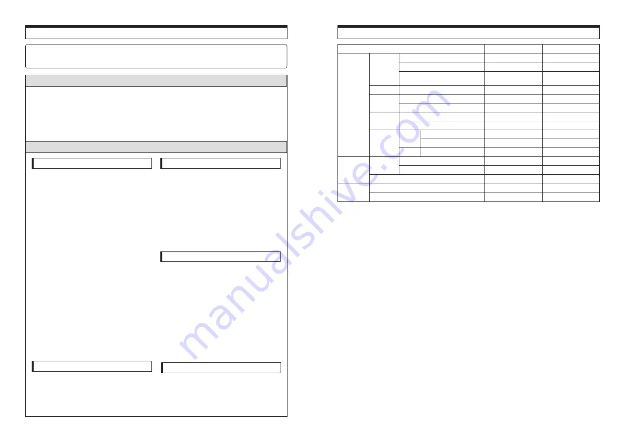 Okamura SHIBUSA Instructions For Use Download Page 4