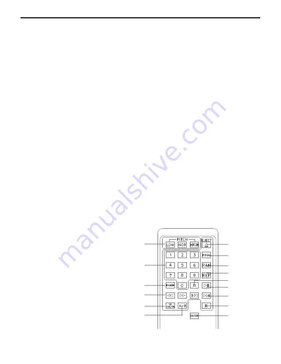 Okayo C 7180 User Manual Download Page 7