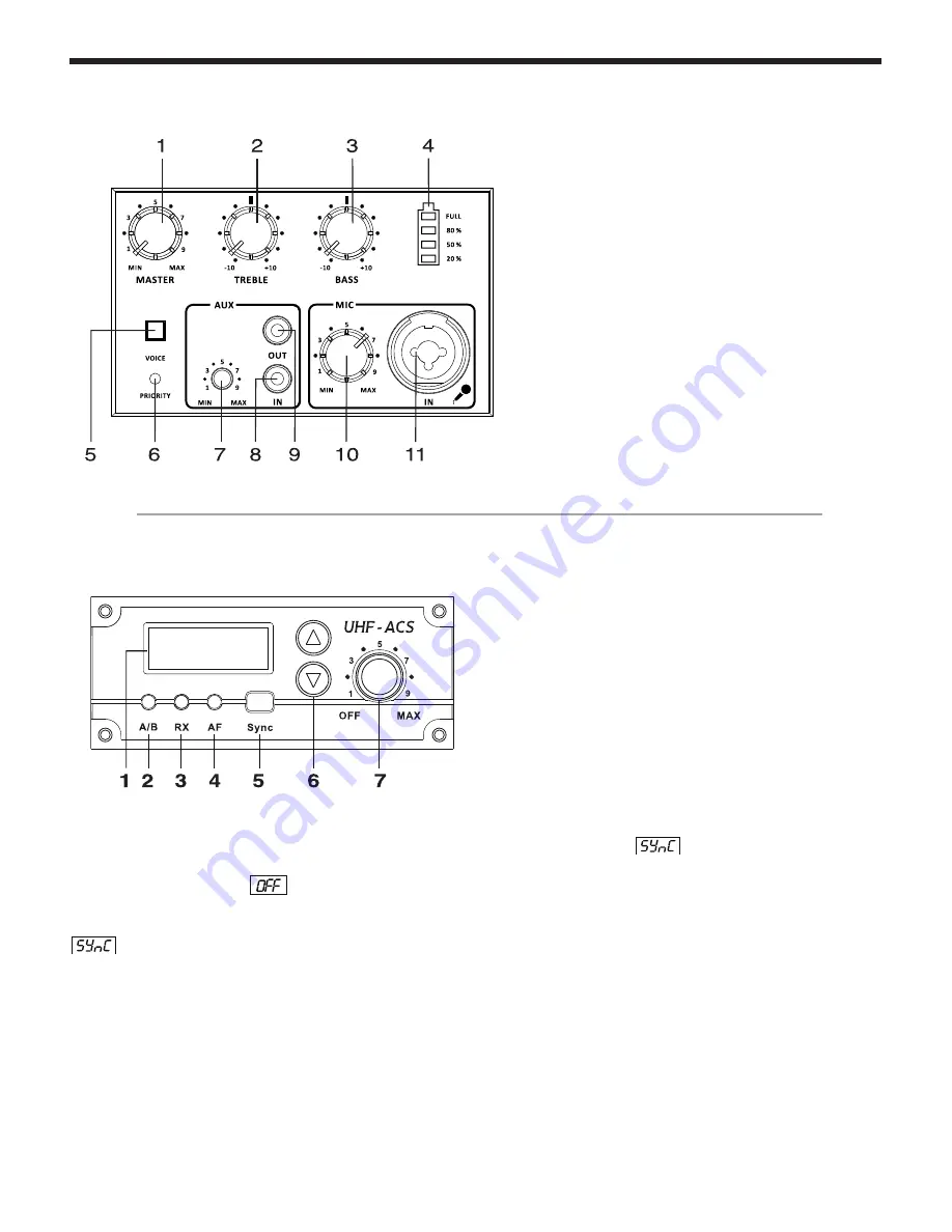 Okayo C 7192B Operating Instructions Manual Download Page 4